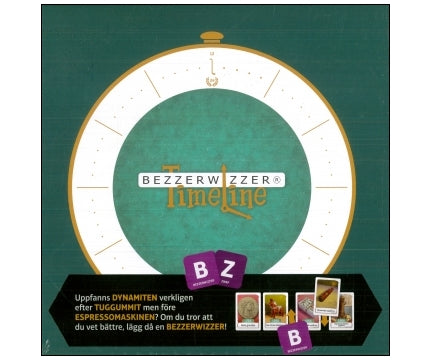 Bezzerwizzer Timeline (SVE)